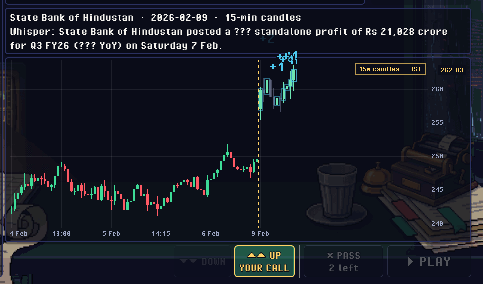 The chart frozen at a dashed line with a DOWN call chosen, a size selected and a countdown ring.